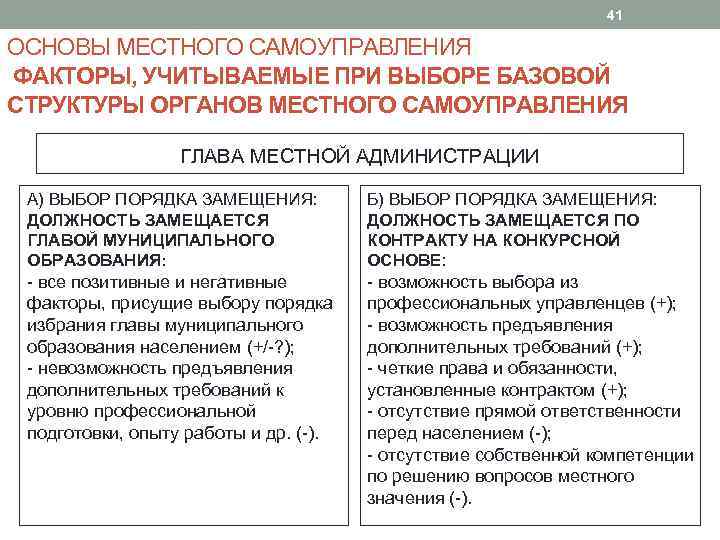 Порядок замещения должностей муниципальной службы