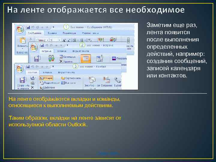 Вкладка где можно выбрать режим отображения презентация