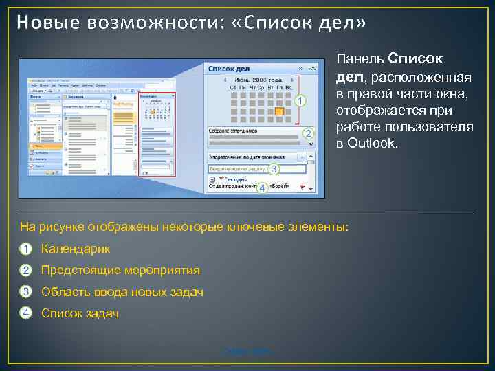 Новые возможности: «Список дел» Панель Список дел, расположенная в правой части окна, отображается при