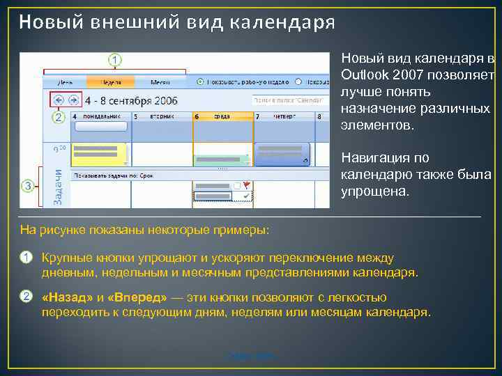 Новый внешний вид календаря Новый вид календаря в Outlook 2007 позволяет лучше понять назначение