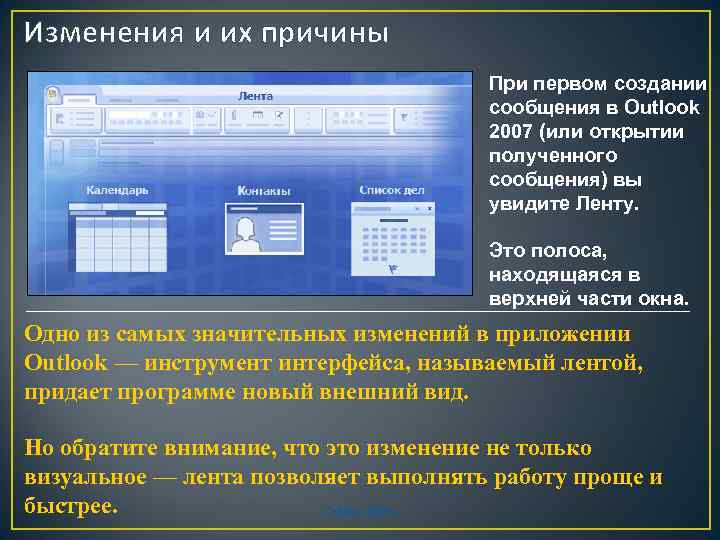 Изменения и их причины При первом создании сообщения в Outlook 2007 (или открытии полученного