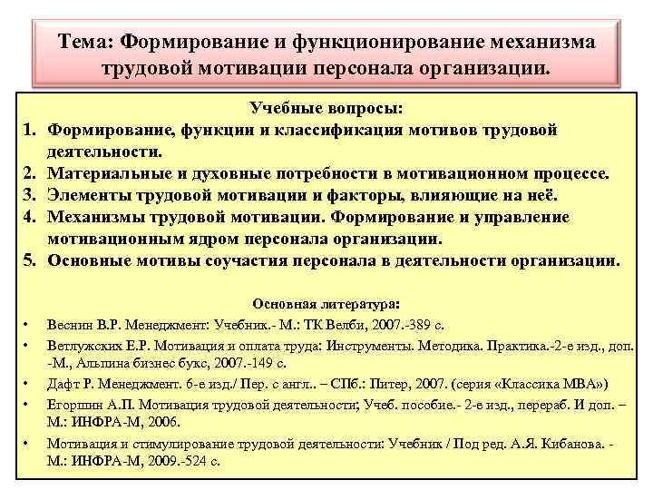 Тема: Формирование и функционирование механизма трудовой мотивации персонала организации. 1. 2. 3. 4. 5.