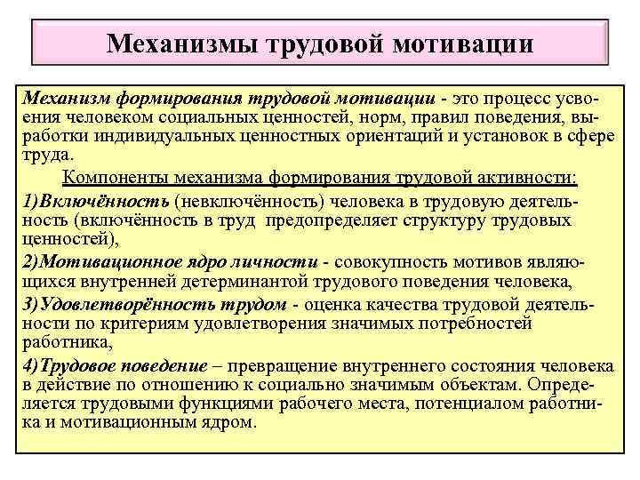 План мероприятий по повышению мотивации труда на рабочем месте