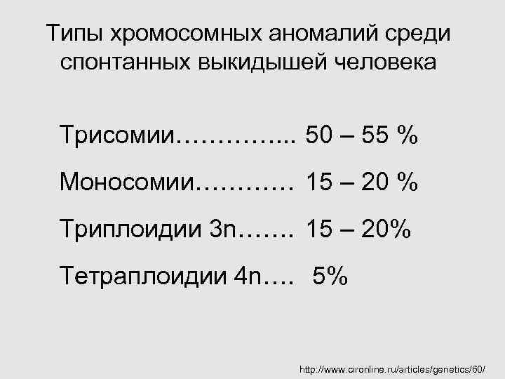 Типы хромосомных аномалий среди спонтанных выкидышей человека Трисомии…………. . . 50 – 55 %