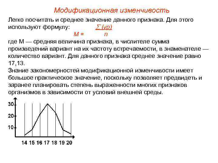Модификационная изменчивость Легко посчитать и среднее значение данного признака. Для этого используют формулу: (vp)