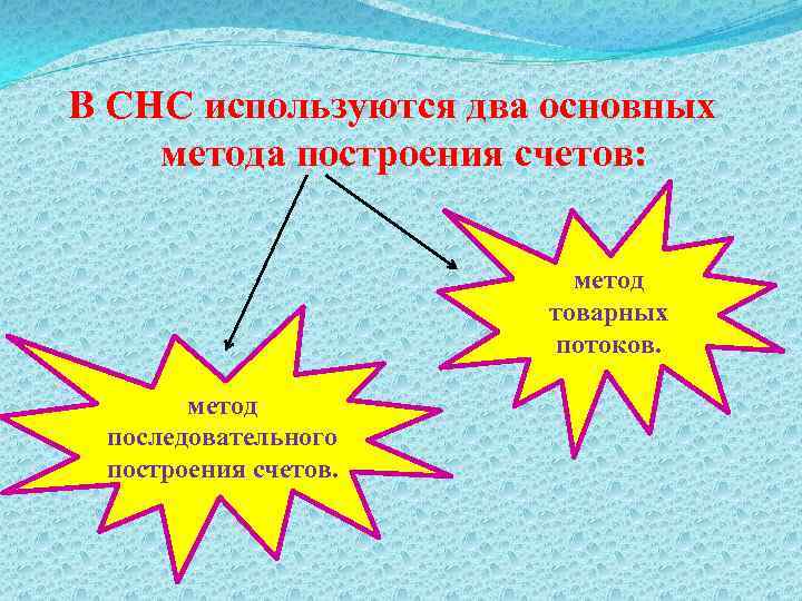 В СНС используются два основных метода построения счетов: метод товарных потоков. метод последовательного построения