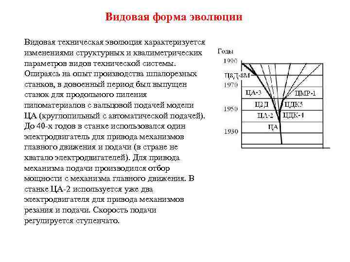 Видовая форма эволюции Видовая техническая эволюция характеризуется изменениями структурных и квалиметрических параметров видов технической