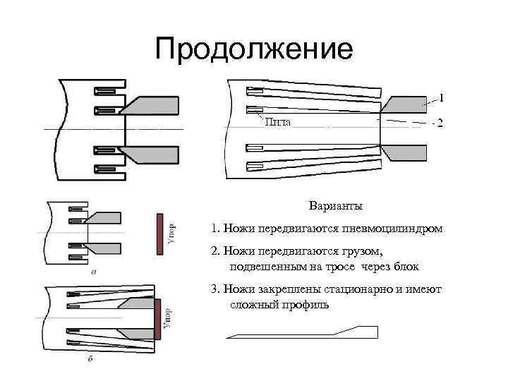 Продолжение Варианты 1. Ножи передвигаются пневмоцилиндром 2. Ножи передвигаются грузом, подвешенным на тросе через