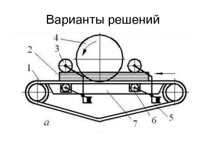 Варианты решений 