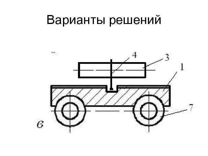 Варианты решений 