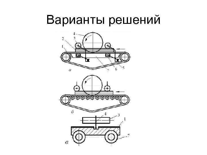 Варианты решений 