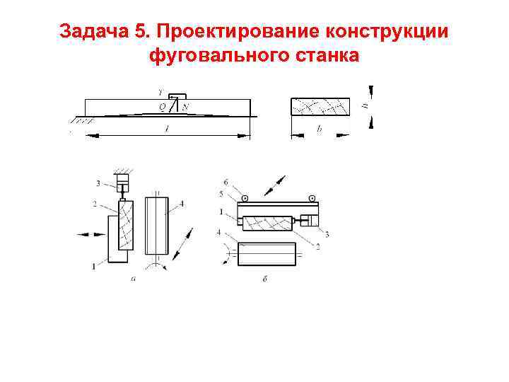 Задача 5. Проектирование конструкции фуговального станка 