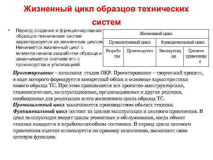 Жизненный цикл образцов технических систем • Период создания и функционирования Жизненный цикл образцов технических