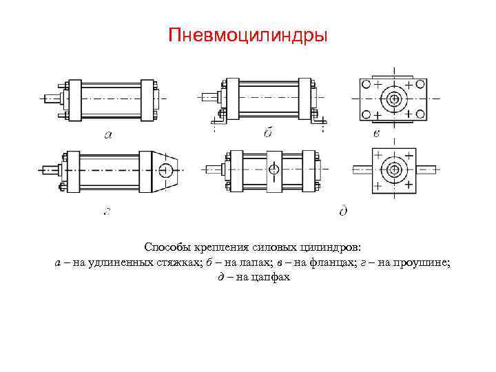 Пневмоцилиндры Способы крепления силовых цилиндров: а – на удлиненных стяжках; б – на лапах;