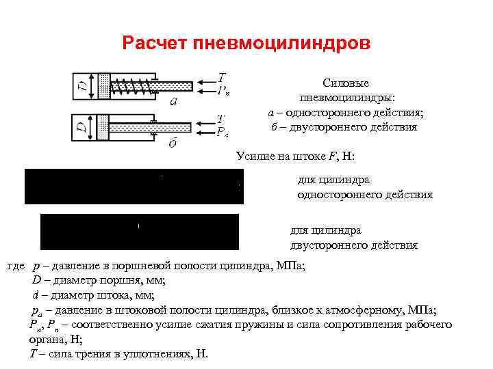 Пневмоцилиндр одностороннего действия схема - 83 фото