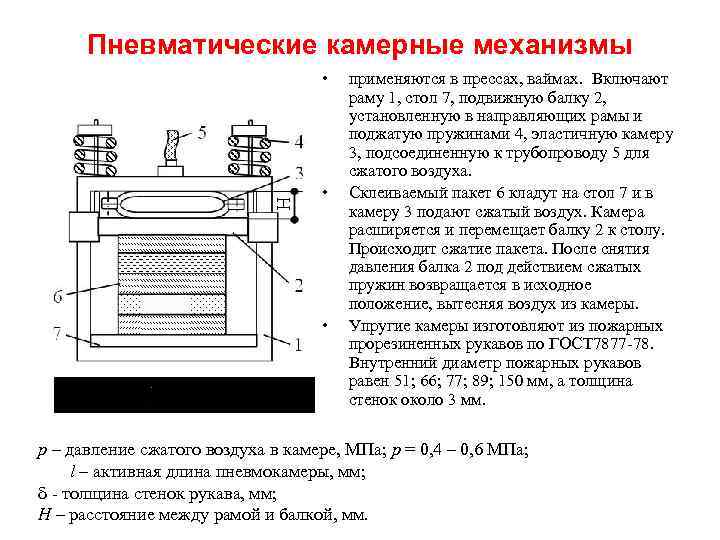 Пневматические камерные механизмы • • • применяются в прессах, ваймах. Включают раму 1, стол