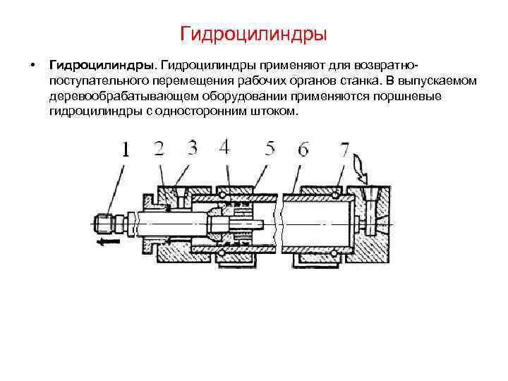 Гидроцилиндры • Гидроцилиндры применяют для возвратнопоступательного перемещения рабочих органов станка. В выпускаемом деревообрабатывающем оборудовании