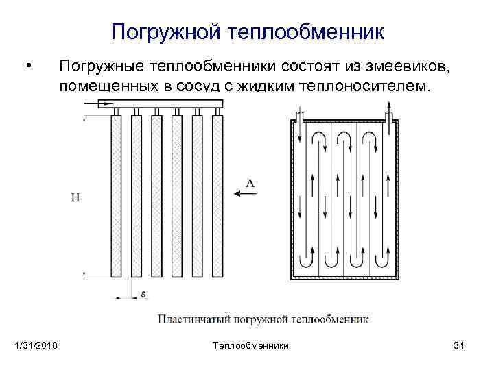 Змеевиковый теплообменник чертеж