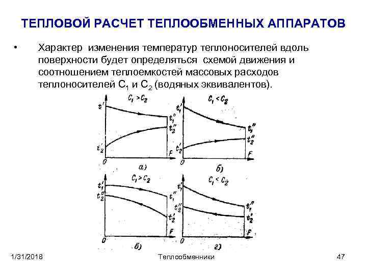 Расчет средней разности температур при различных схемах взаимного тока теплоносителей