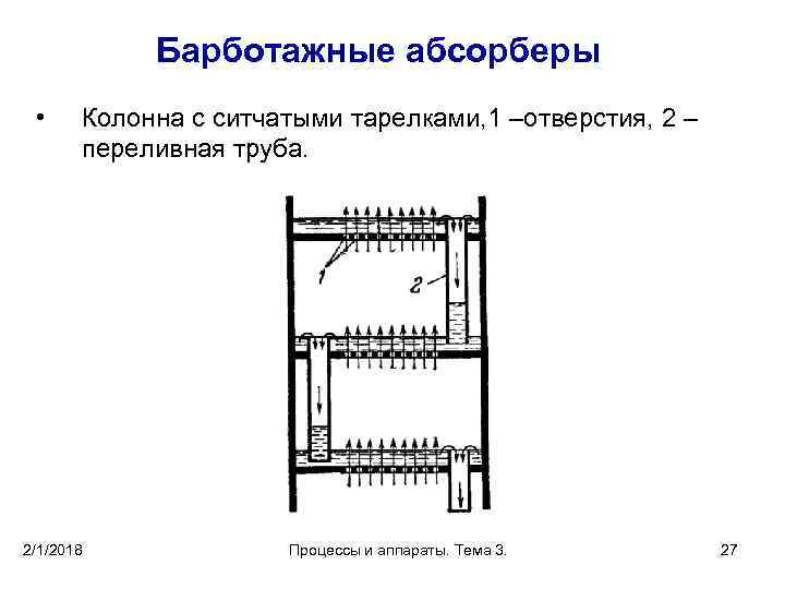 Барботажные абсорберы • Колонна с ситчатыми тарелками, 1 –отверстия, 2 – переливная труба. 2/1/2018