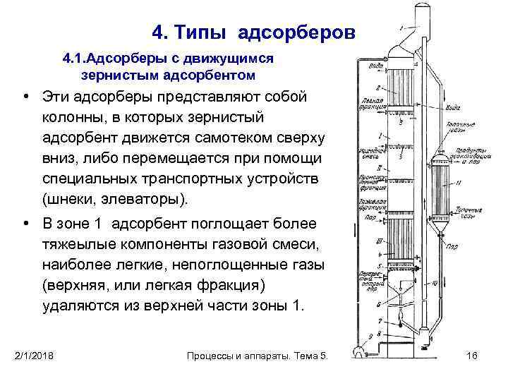 4. Типы адсорберов 4. 1. Адсорберы с движущимся зернистым адсорбентом • Эти адсорберы представляют