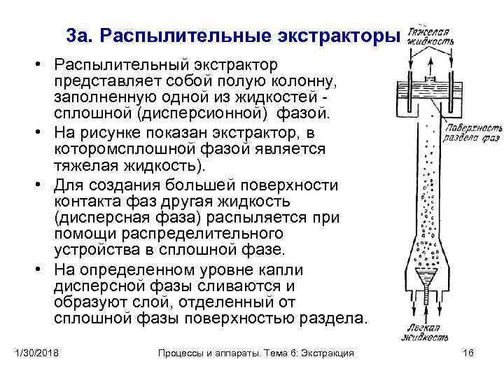  3 а. Распылительные экстракторы • Распылительный экстрактор представляет собой полую колонну, заполненную одной