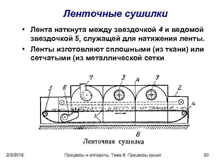 Презентация процессы и аппараты