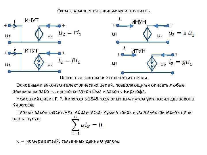 Схемы замещения зависимых источников. + i 1 u 1 + u 1 i 1