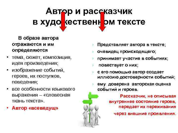 Автор и рассказчик в художественном тексте В образе автора • • отражаются и им