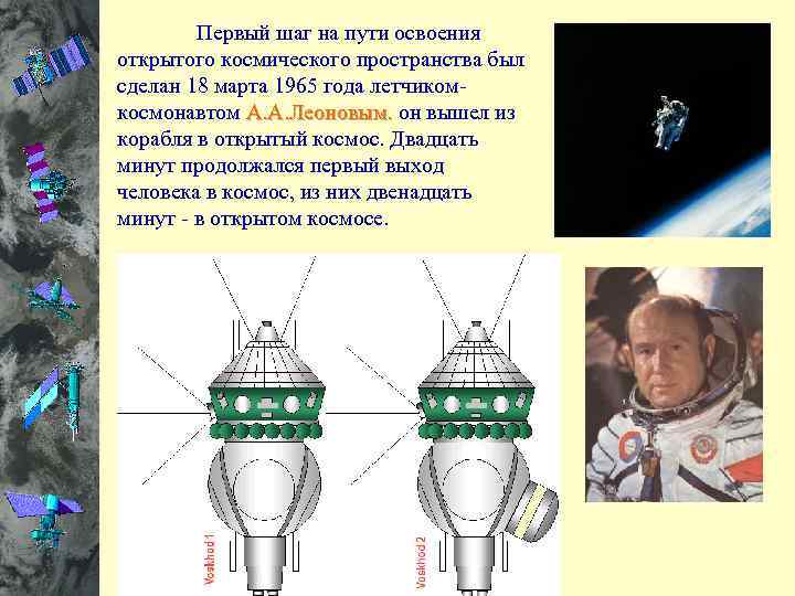  Первый шаг на пути освоения открытого космического пространства был сделан 18 марта 1965