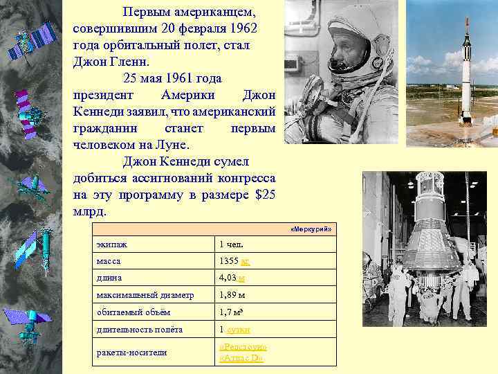  Первым американцем, совершившим 20 февраля 1962 года орбитальный полет, стал Джон Гленн. 25