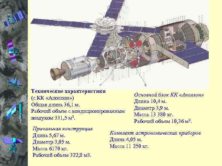 Технические характеристики Основной блок КК «Аполлон» (с КК «Аполлон» ) Длина 10, 4 м.