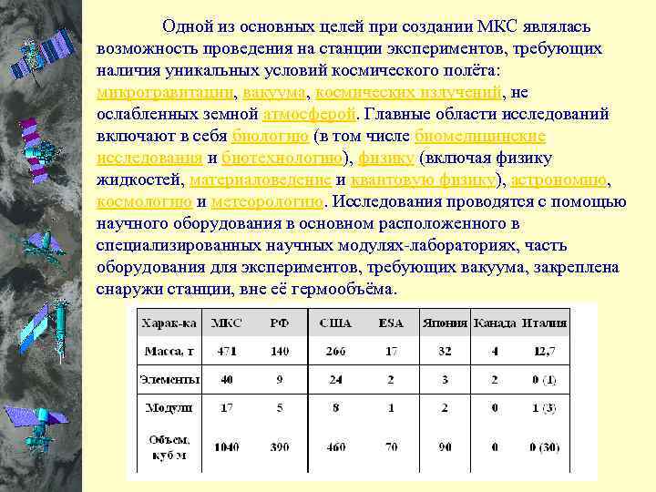 Марс. С начала 60 -х годов в СССР началась подготовка к межпланетным полетом. Первая
