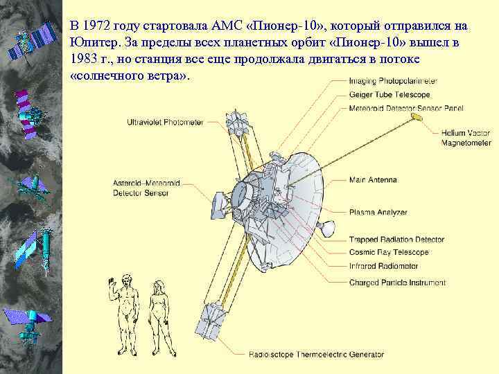 20 августа 1977 года состоялся запуск аппарата «Вояджер-2» , а 5 сентября з ним