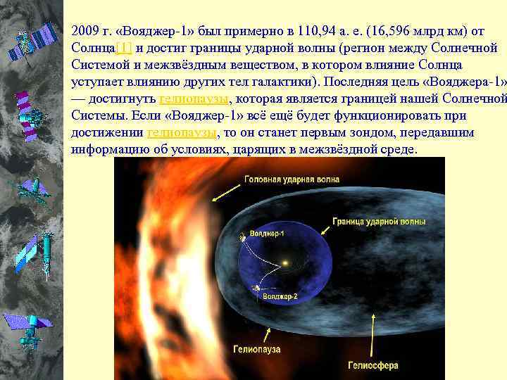 К Юпитеру отправился аппарат «Галилео» , стартовавший в 1989 году. 