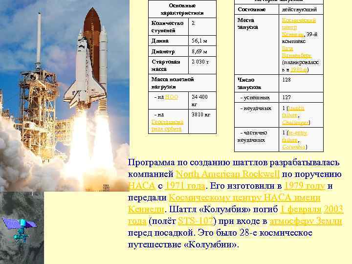 Свой первый и единственный космический полёт «Буран» совершил 15 ноября 1988 года. Космический корабль