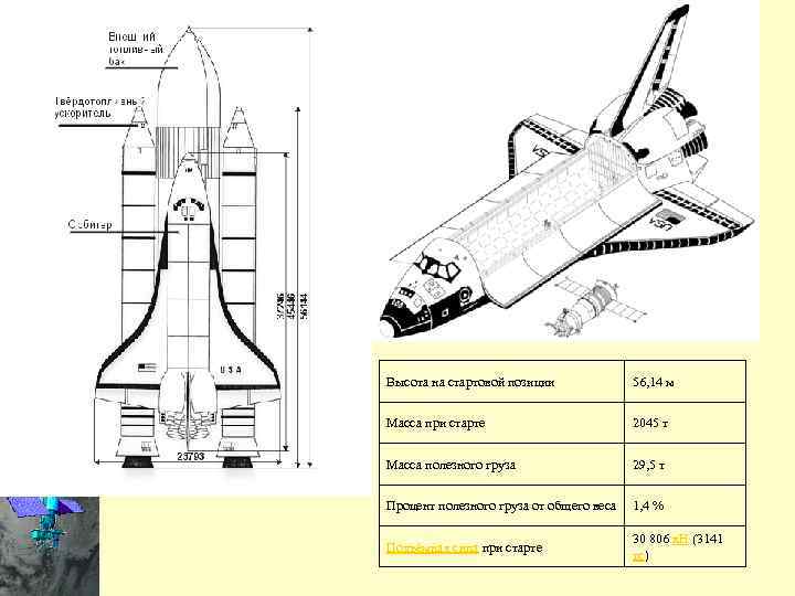  • В последнее время назрела необходимость их внедрения в образование на разных ступенях,