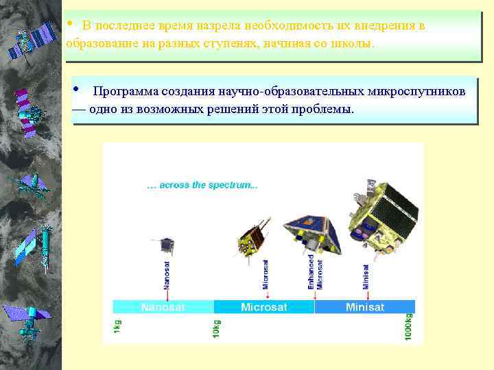  Международные проекты (примеры) Star. Shine 3 (США) 2001 г. Сфера диаметром 94 м
