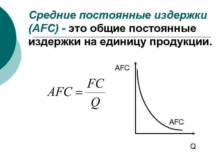 Объем постоянных издержек