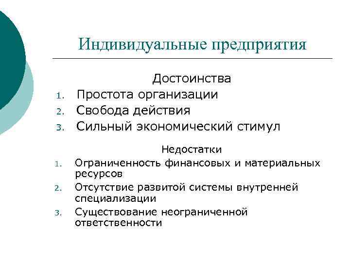 Индивидуальные предприятия 1. 2. 3. Достоинства Простота организации Свобода действия Сильный экономический стимул Недостатки
