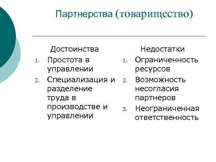 Партнерства (товарищество) 1. 2. Достоинства Простота в управлении Специализация и разделение труда в производстве