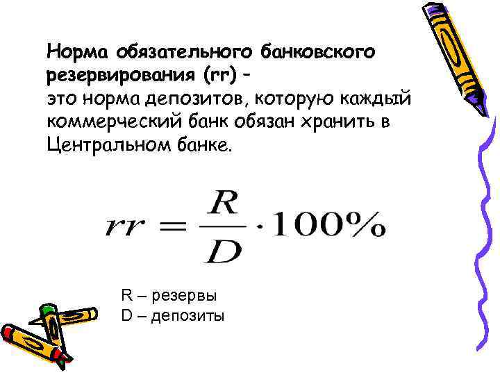 Нормы банковского резервирования