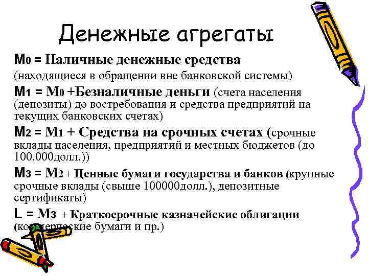 Денежные агрегаты М 0 = Наличные денежные средства (находящиеся в обращении вне банковской системы)