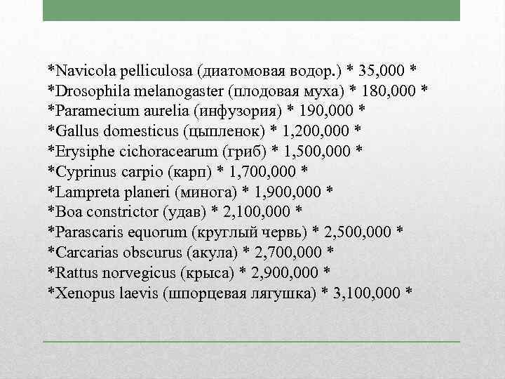 *Navicola pelliculosa (диатомовая водор. ) * 35, 000 * *Drosophila melanogaster (плодовая муха) *