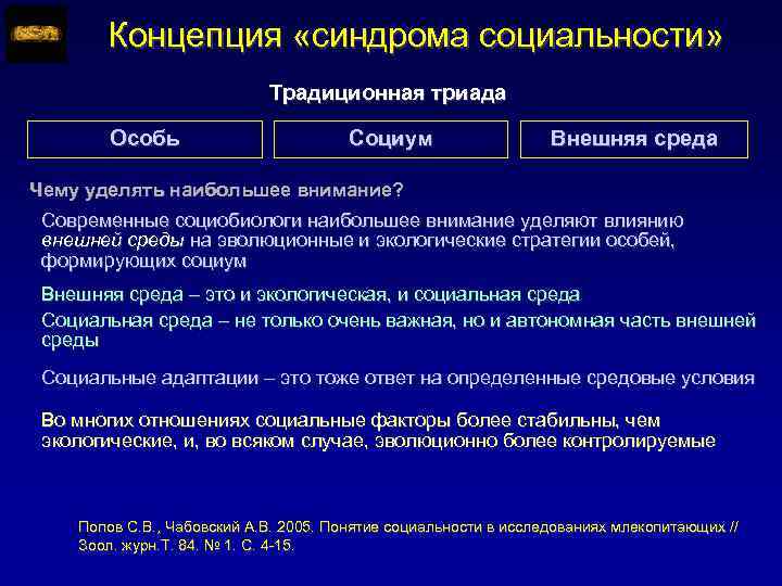 Концепция «синдрома социальности» Традиционная триада Особь Социум Внешняя среда Чему уделять наибольшее внимание? Современные