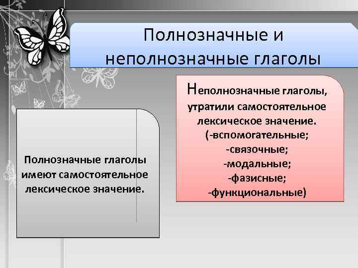 Имеющая самостоятельное значение. Неполнозначные глаголы. Полнозначный глагол в русском языке. Лексически неполнозначные глаголы. Полнозначный глагол в русском языке примеры.