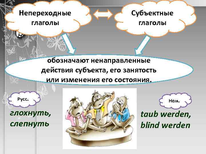 Непереходные глаголы Субъектные глаголы обозначают ненаправленные действия субъекта, его занятость или изменения его состояния.