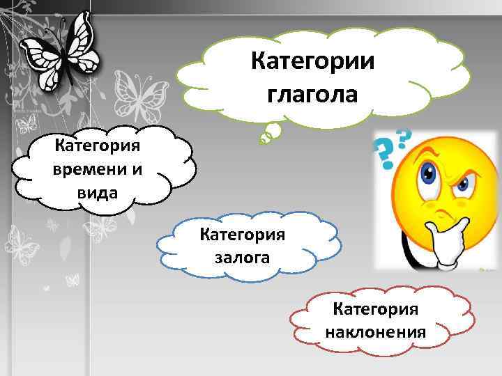 Категории глагола Категория времени и вида Категория залога Категория наклонения 