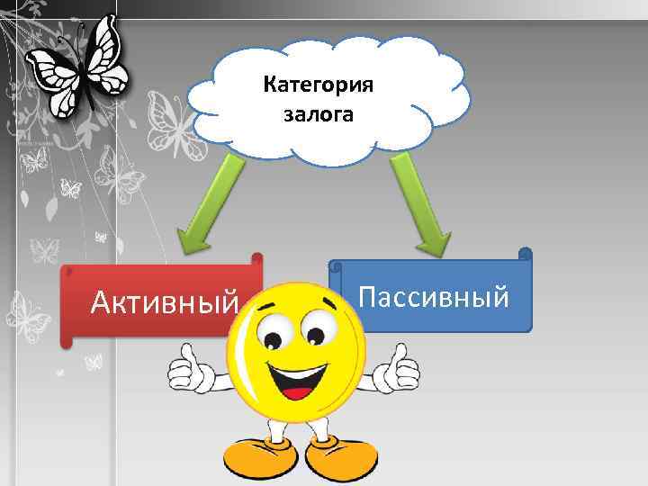 Категория залога Активный Пассивный 