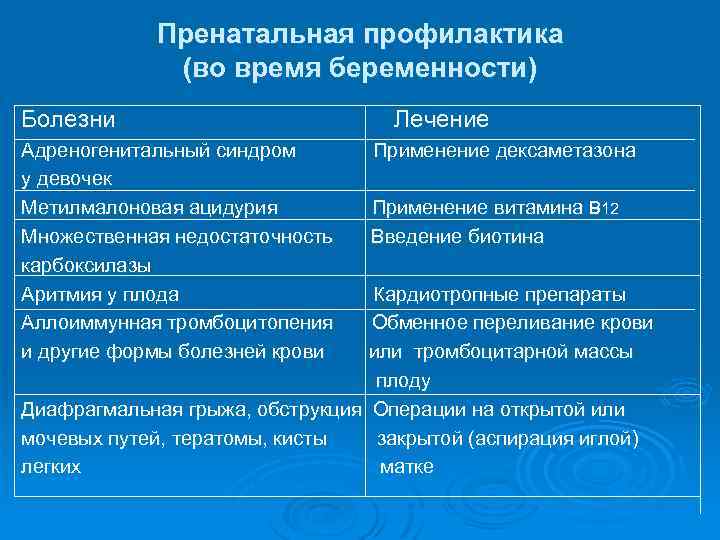 Метилмалоновая ацидемия презентация